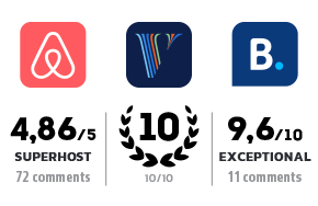 Traveler recommendations